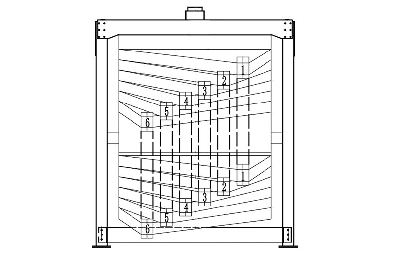 Gyratory Sifter structure 03