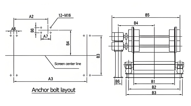 Analysis diagram manufacturer