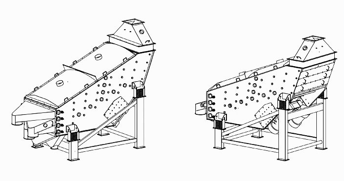 Horizontal motor