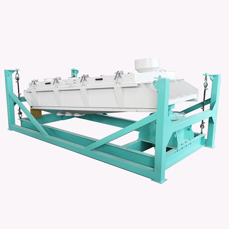 Gyratory Screen factory